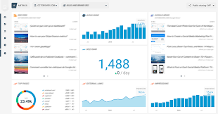 images table bord Salesforce